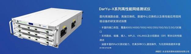 网易gt;网易号>正文申请入驻>从网络测试仪器起家,到形成覆盖设备